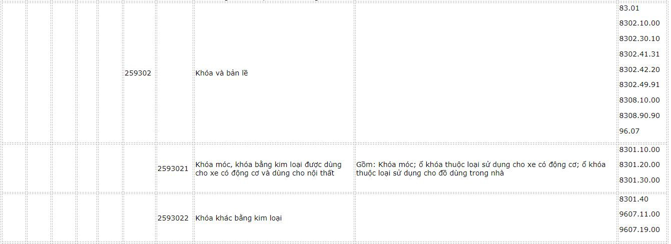 danh-muc-hang-hoa-64