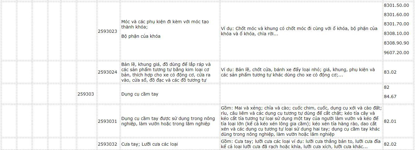 danh-muc-hang-hoa-65