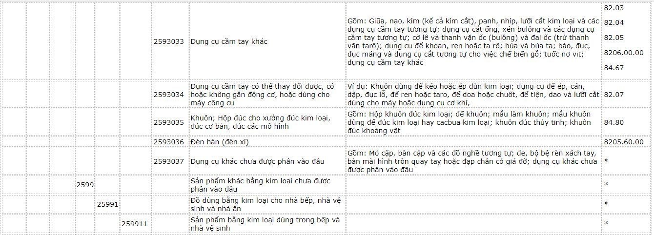 danh-muc-hang-hoa-66