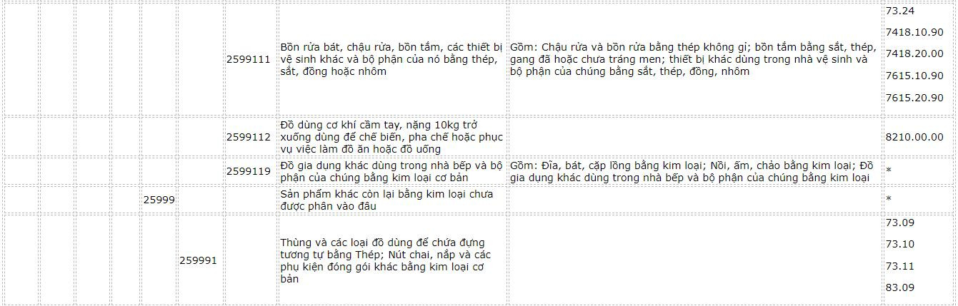 danh-muc-hang-hoa-67