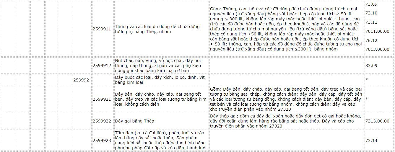 danh-muc-hang-hoa-68