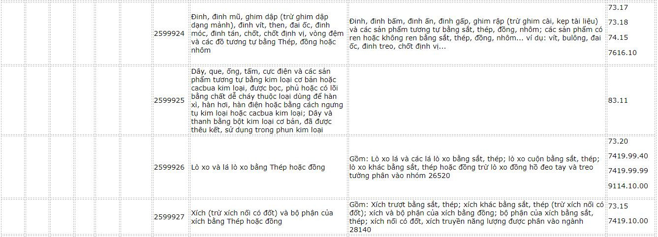 danh-muc-hang-hoa-69