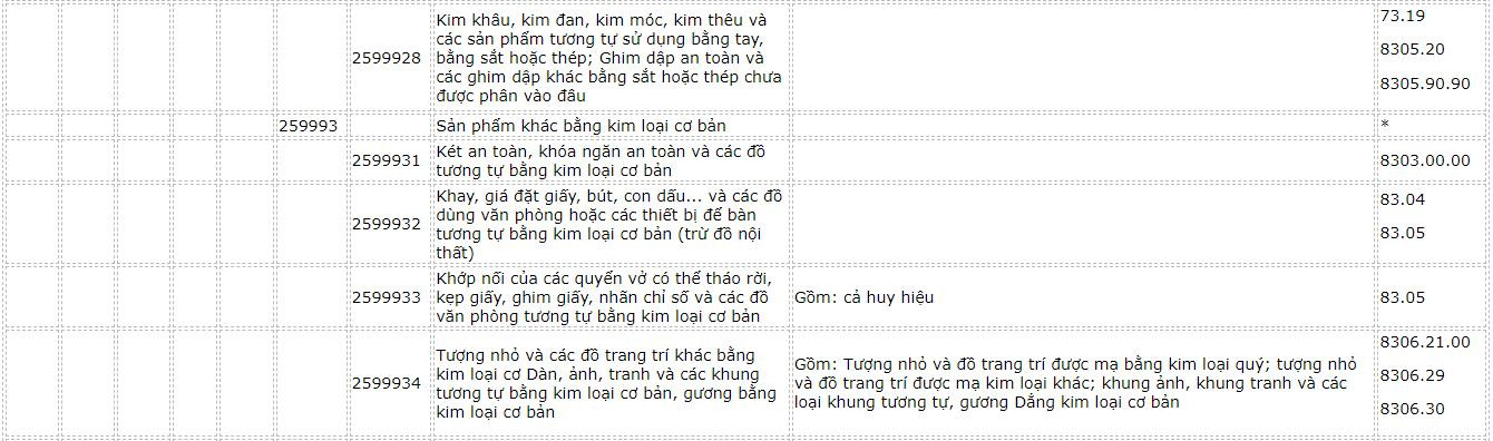 danh-muc-hang-hoa-70