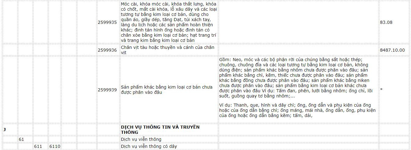 danh-muc-hang-hoa-71