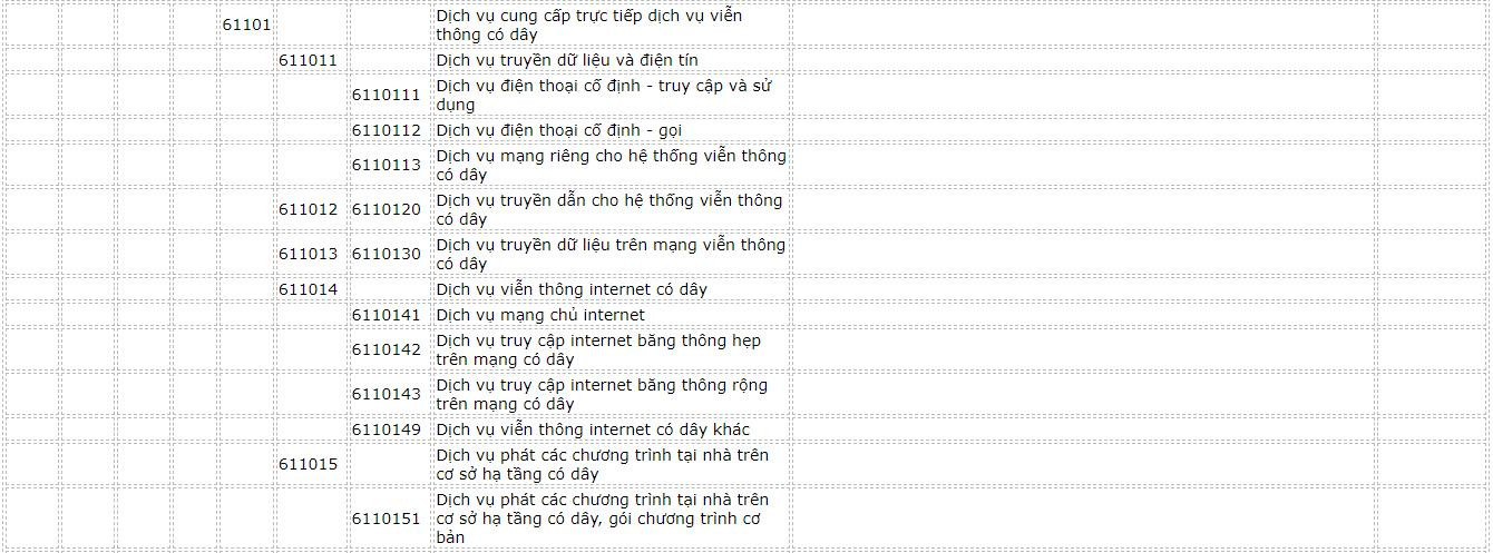 danh-muc-hang-hoa-72