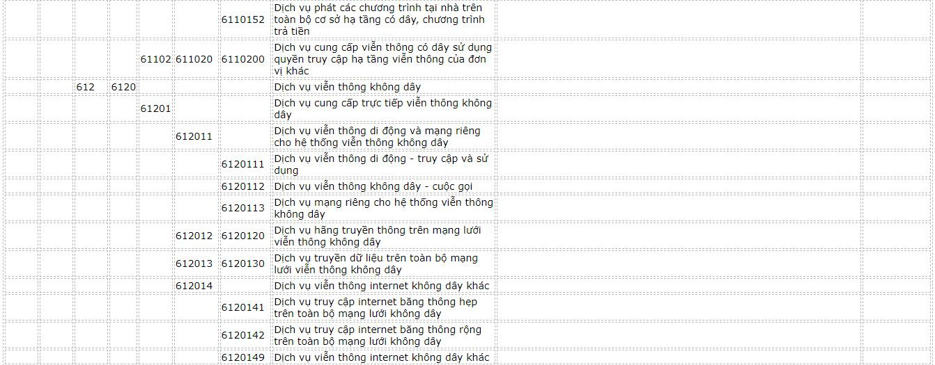 danh-muc-hang-hoa-73