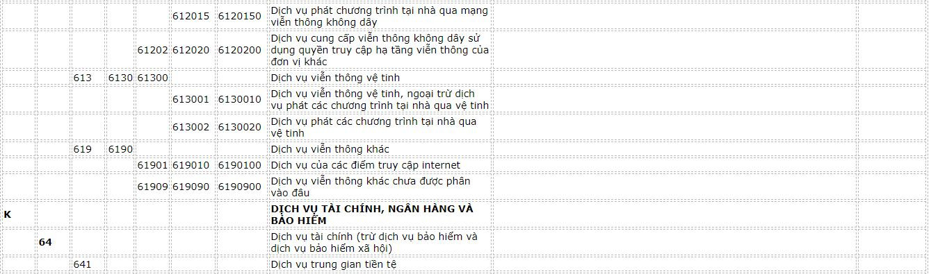 danh-muc-hang-hoa-74