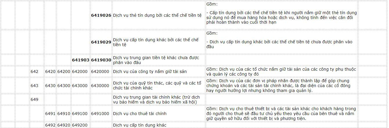 danh-muc-hang-hoa-79