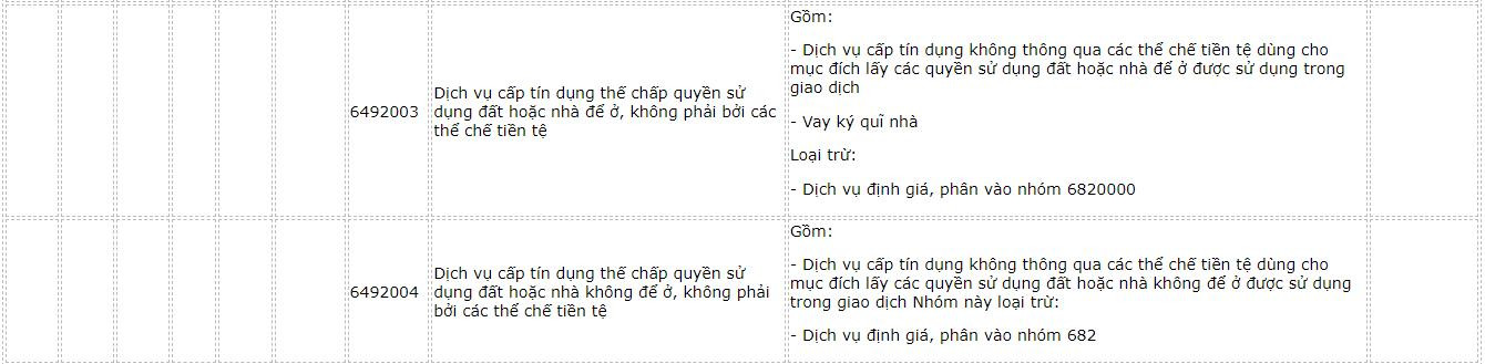 danh-muc-hang-hoa-81