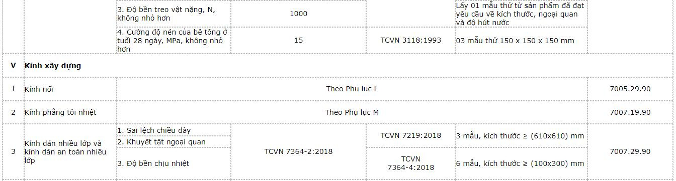 danh-muc-san-pham-hang-hoa-vat-lieu-xay-dung-nhom-2-9