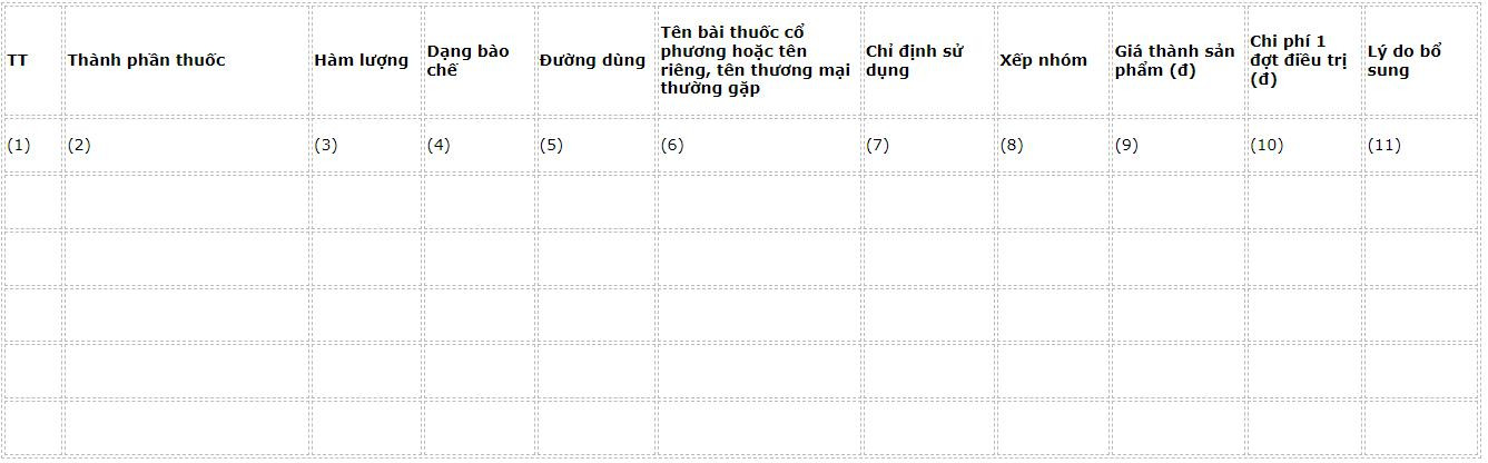 danh-muc-thuoc-dong-y-1