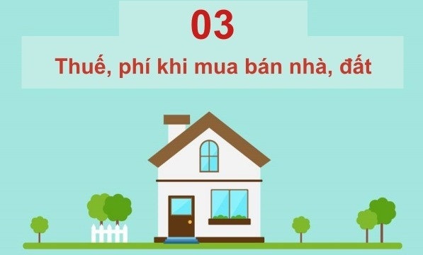 chống thất thu thuế chuyển nhượng quyền sử dụng đất