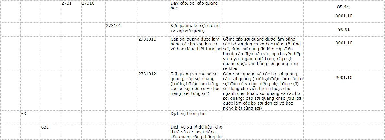 hang-hoa-dich-vu-cong-nghe-10