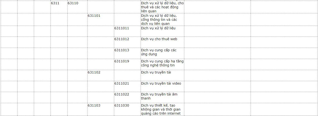 hang-hoa-dich-vu-cong-nghe-11