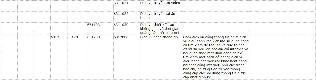 hang-hoa-dich-vu-cong-nghe-12