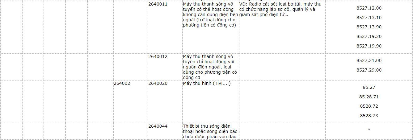 hang-hoa-dich-vu-cong-nghe-8