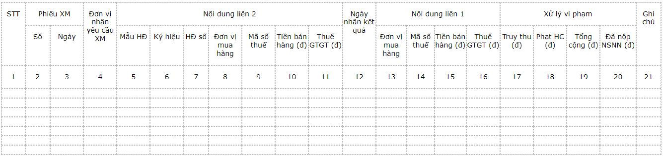 hoa-don-can-xac-minh-1
