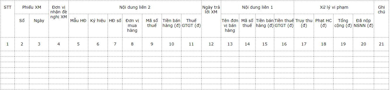 hoa-don-can-xac-minh-2