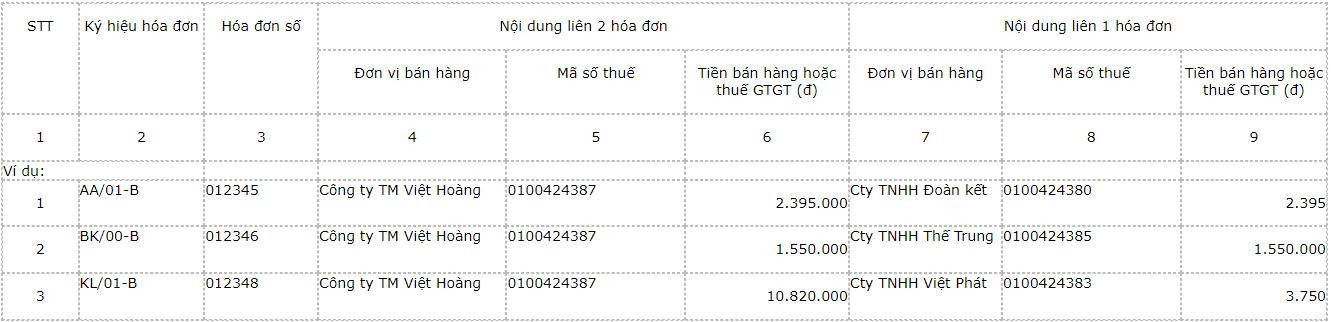 hoa-don-can-xac-minh