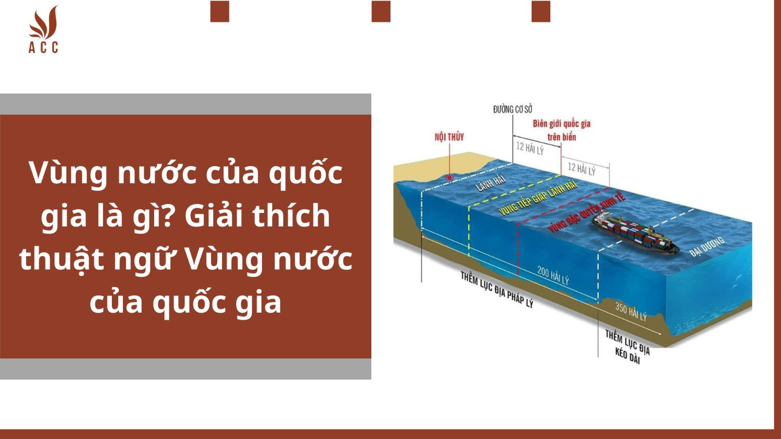 Vùng nước của quốc gia là gì? Giải thích thuật ngữ Vùng nước của quốc gia
