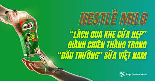 mức độ nhận biết thương hiệu milo