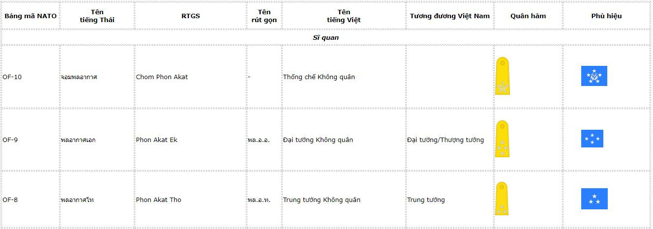 khong-quan