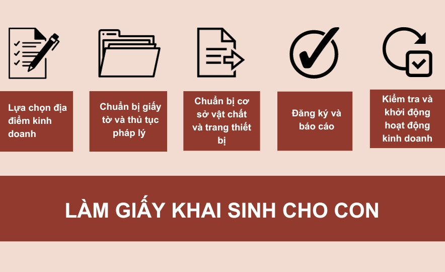 Quy trình làm giấy khai sinh cho con