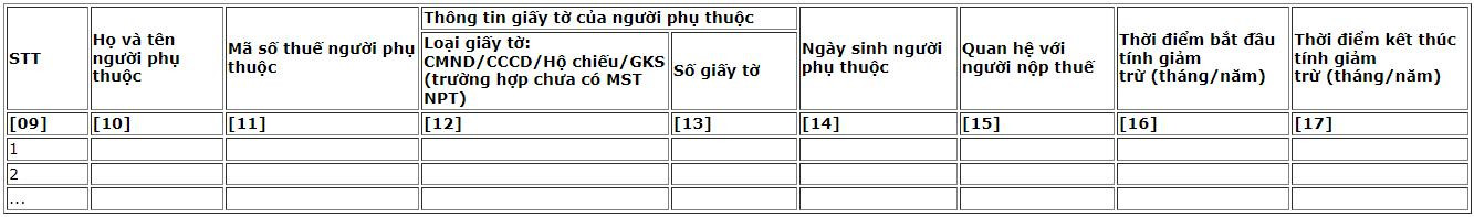 ma-so-thue-cua-to-chuc-1
