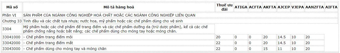 my-pham