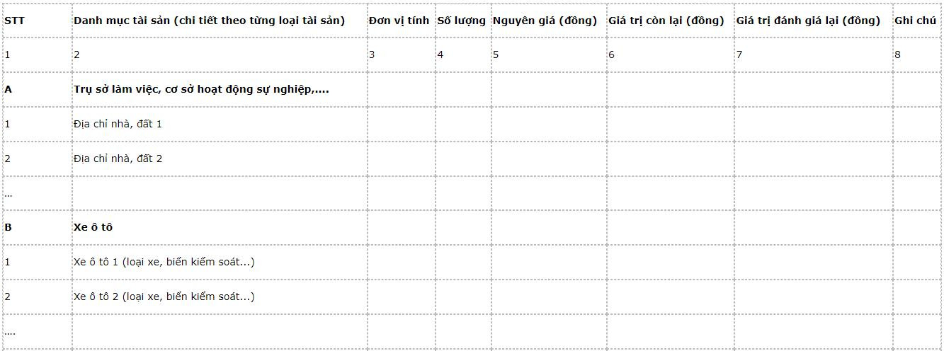 noi-dung-ban-giao-tiep-nhan