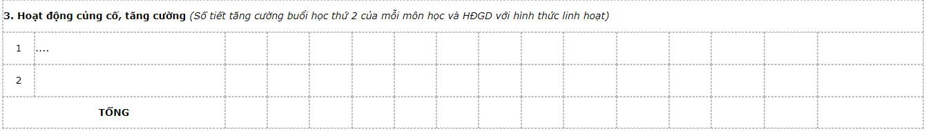 phan-phoi-thoi-luong-cac-mon-hoc-1
