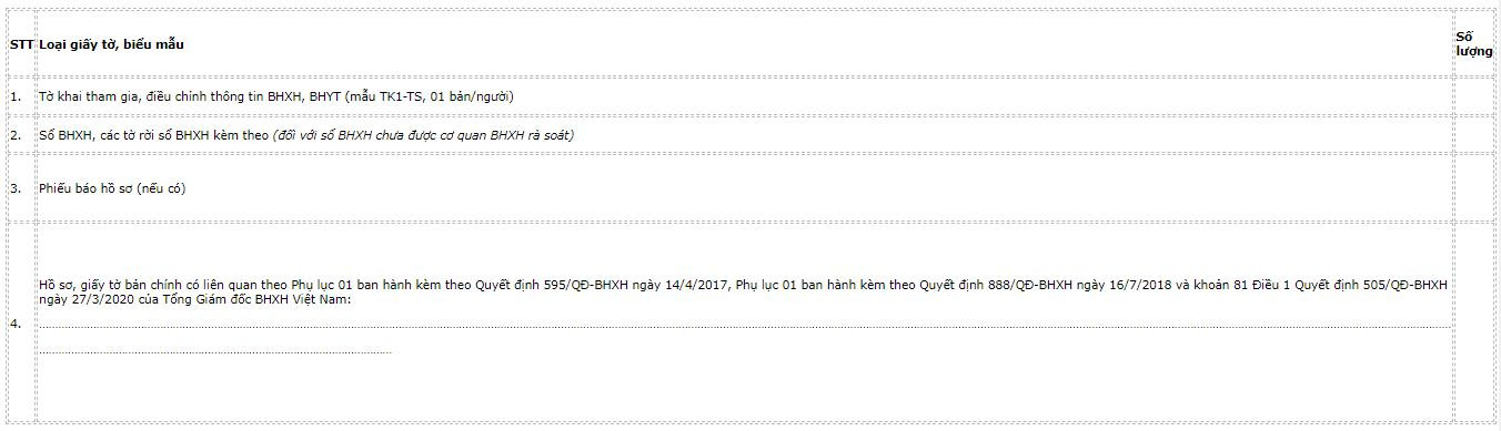 phieu-giao-nhan-ho-so