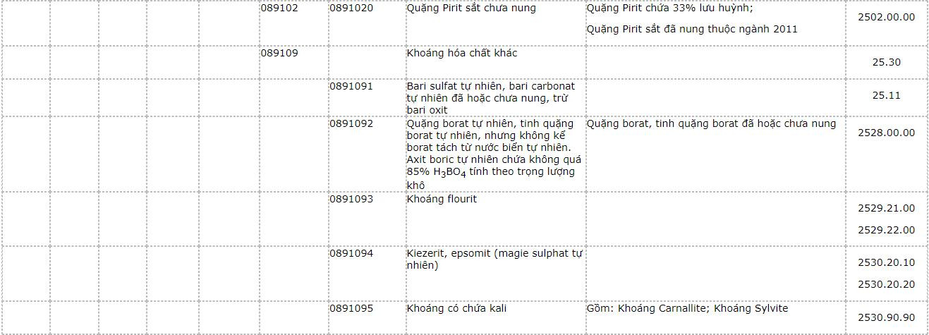 san-pham-khai-khoang-10