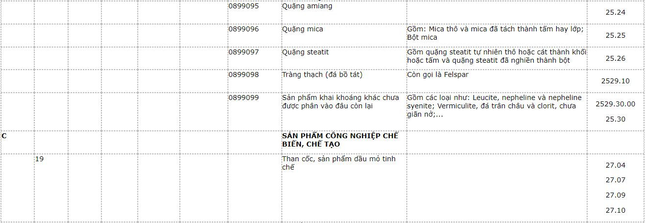 san-pham-khai-khoang-13