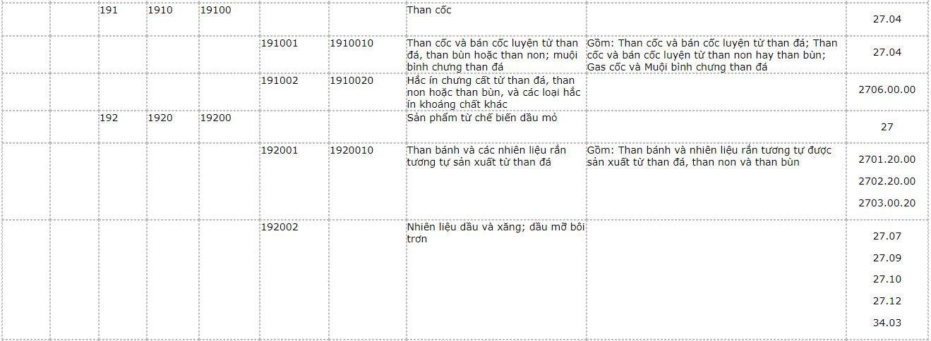 san-pham-khai-khoang-14