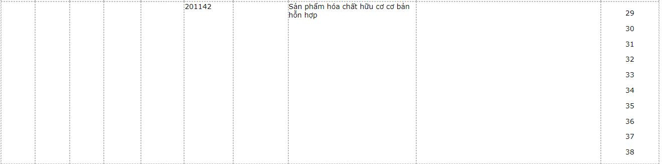 san-pham-khai-khoang-18