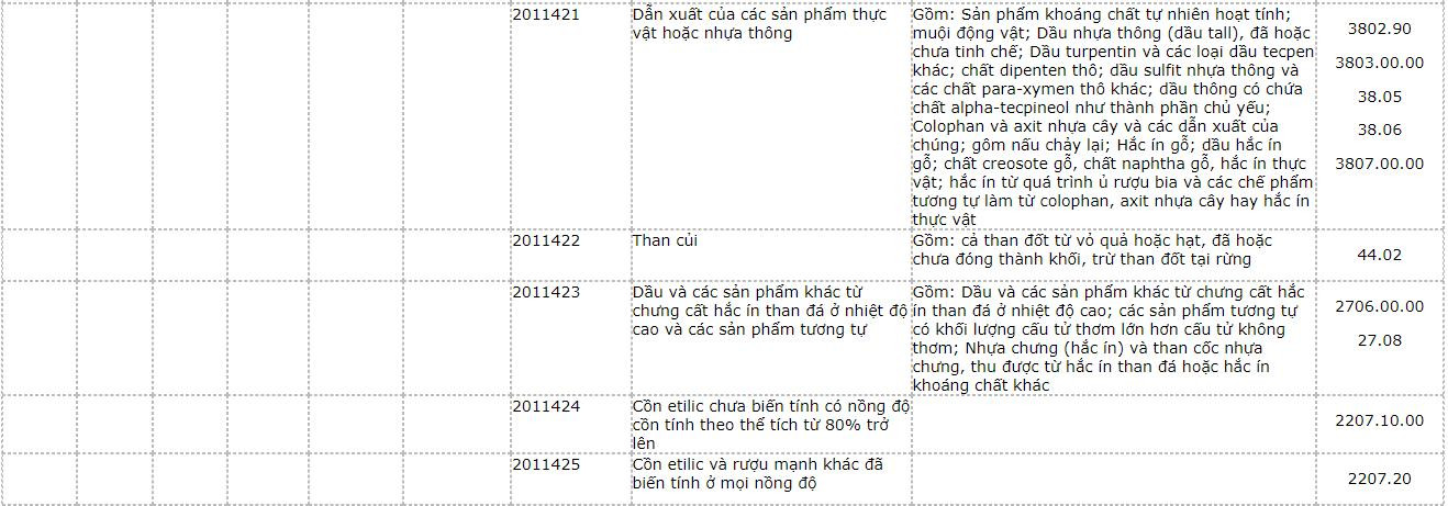 san-pham-khai-khoang-19
