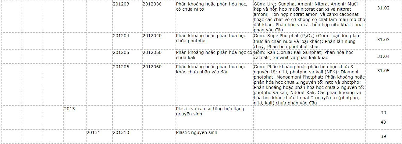 san-pham-khai-khoang-21