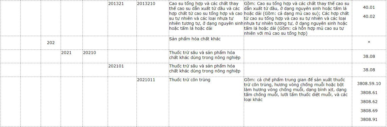 san-pham-khai-khoang-24