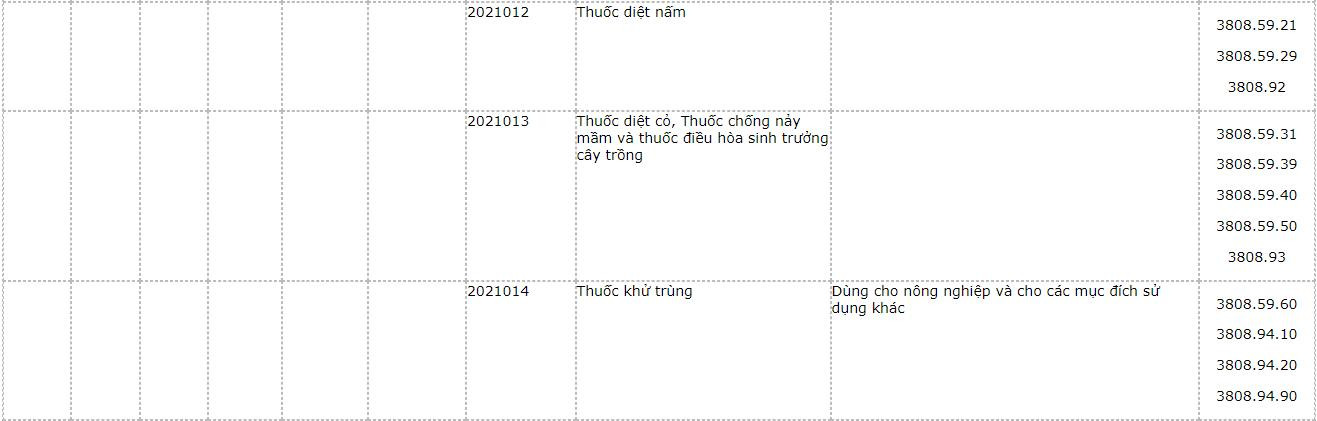 san-pham-khai-khoang-25