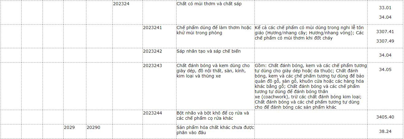 san-pham-khai-khoang-31