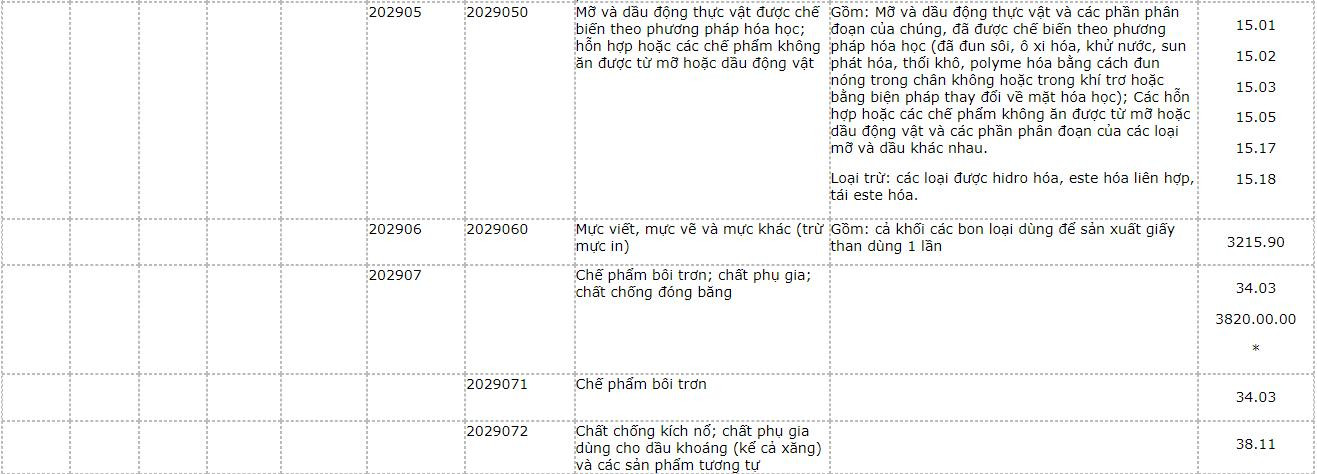 san-pham-khai-khoang-34