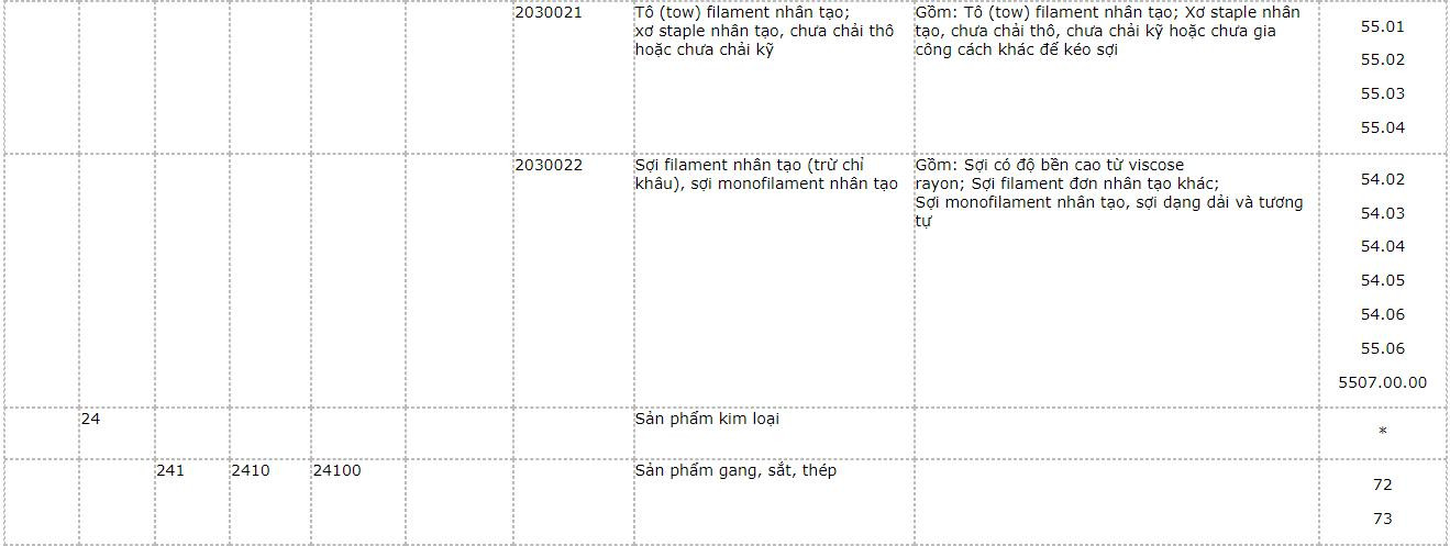 san-pham-khai-khoang-41