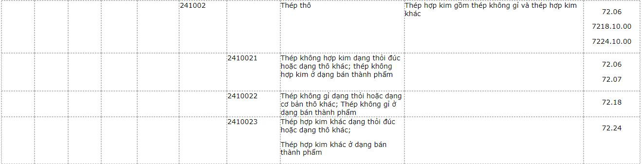 san-pham-khai-khoang-43