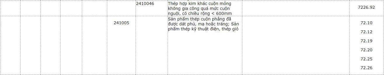 san-pham-khai-khoang-48