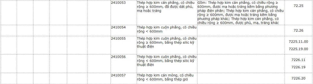 san-pham-khai-khoang-50