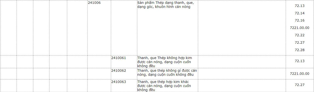 san-pham-khai-khoang-51