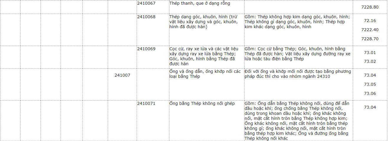 san-pham-khai-khoang-53