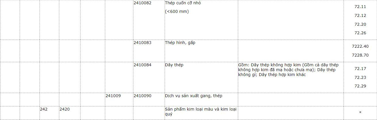 san-pham-khai-khoang-56