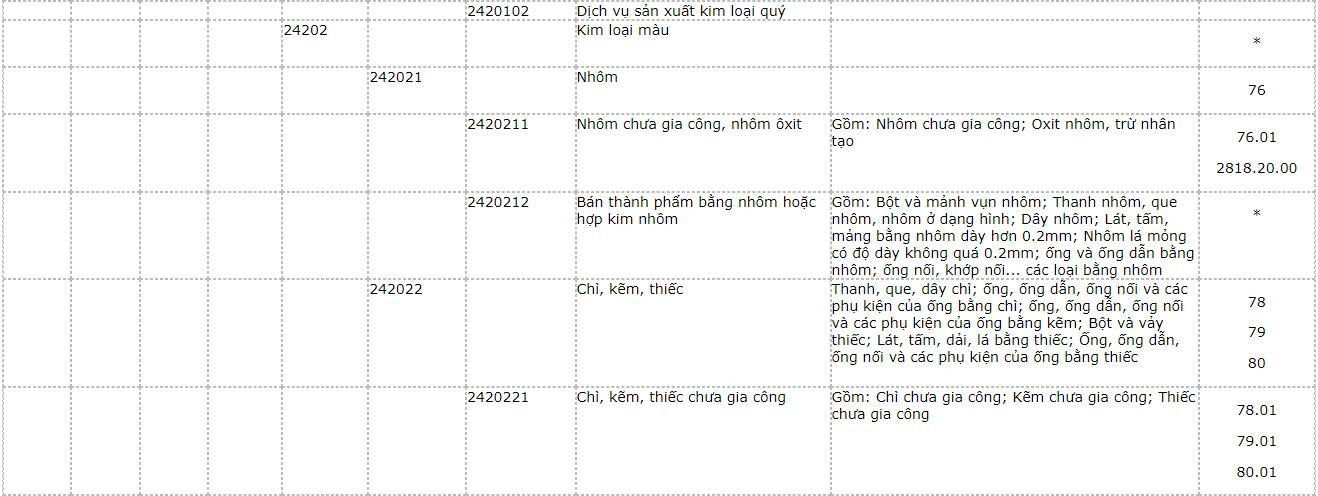 san-pham-khai-khoang-58